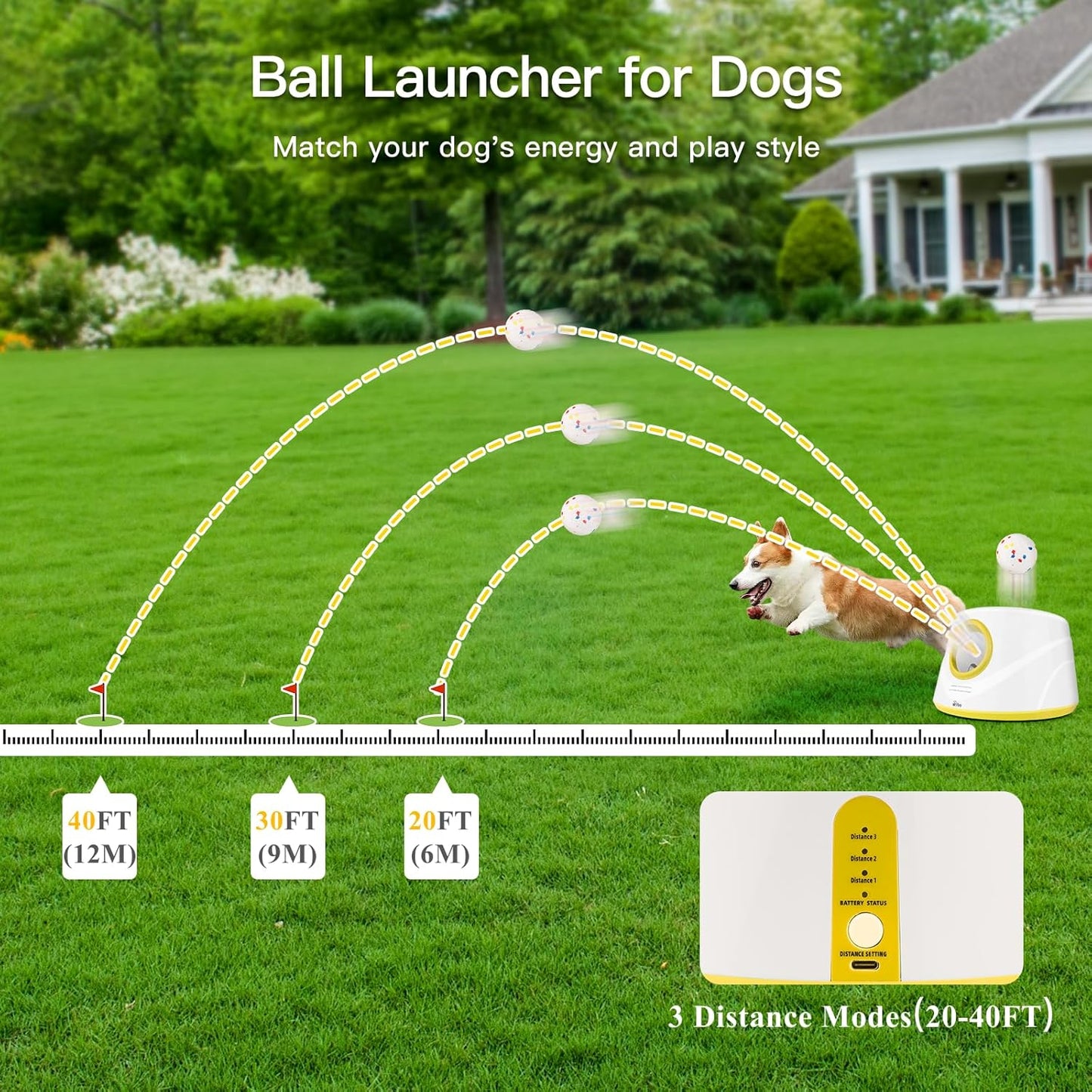 Dog Ball Launcher, Dog Ball Thrower, Automatic Dog Ball Launcher with 3 Adjustable Distance 20-40FT, 6 ETPU Balls, Indoor Outdoor Interactive Dog Toys for Small/Medium Dogs